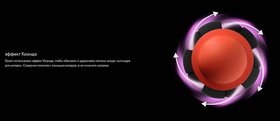 Стайлер Dyson AirWrap Complete Long HS08 (Global) Straight+Wavy, Apricot/Topaz, оранжевый