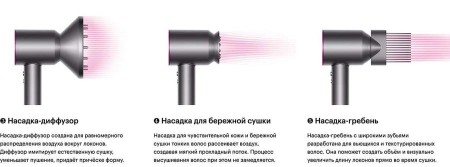 Фен Dyson Supersonic HD07 (CN/HK) Nickel/Copper, никель/медь