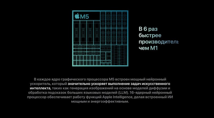 macbook-pro-14 macbook-pro-14